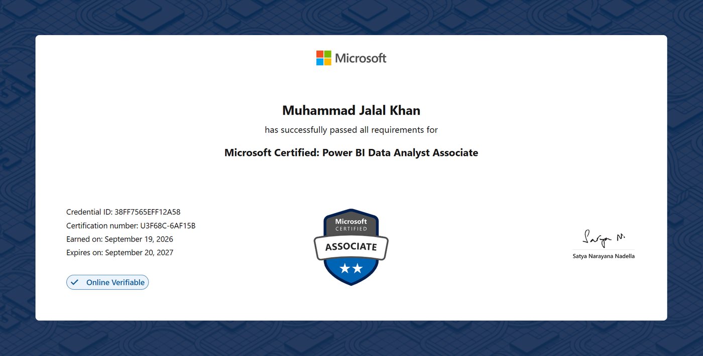Microsoft Certified Power BI Data Analyst Associate badge